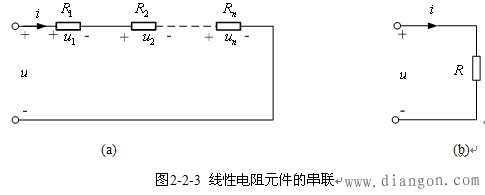 电阻电路的等效变换 电阻电路的等效变换