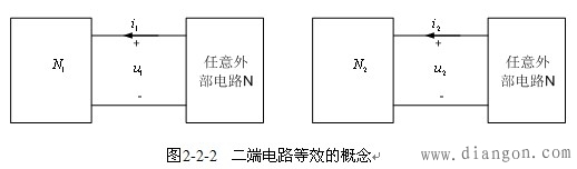电阻电路的等效变换 电阻电路的等效变换
