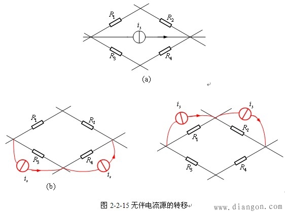 电阻电路的等效变换 电阻电路的等效变换