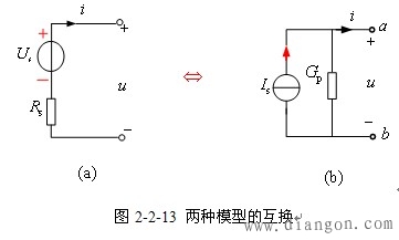 电阻电路的等效变换 电阻电路的等效变换