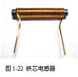 电感种类