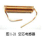 电感种类