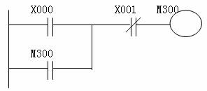 PLC的主要逻辑部件
