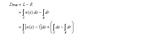 GPS信号传播误差