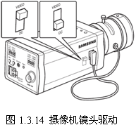 摄像机镜头防护罩的安装 摄像机镜头防护罩的安装