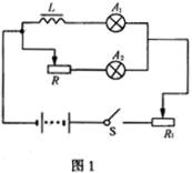 自感现象与自感系数