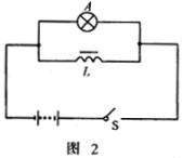 自感现象与自感系数 自感现象与自感系数