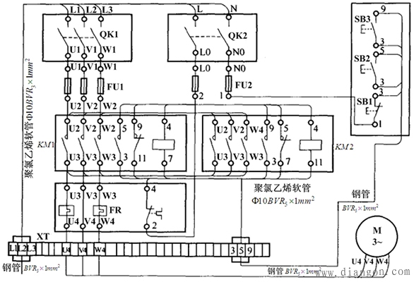 从电气原理图到实际电气控制线路