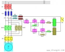 从电气原理图到实际电气控制线路
