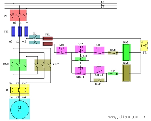 从电气原理图到实际电气控制线路