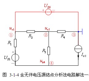 节点分析法