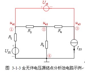 节点分析法