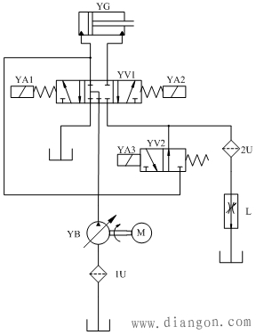 液压动力头控制线路原理图解
