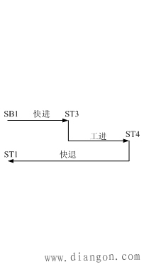 液压动力头控制线路原理图解