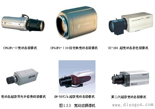 摄像机的安装和调试