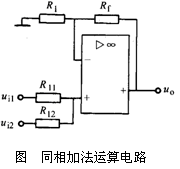 正弦信号发生器