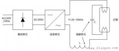 电子镇流器构成及原理
