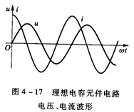 纯电容元件交流电路 纯电容元件交流电路