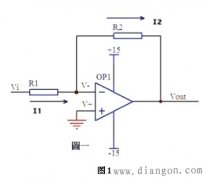 运算放大器同相放大和反相放大的区别