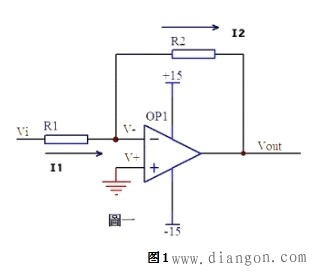 运算放大器同相放大和反相放大的区别 运算放大器同相放大和反相放大的区别