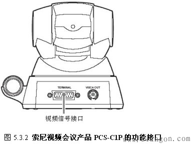 MCU、终端设备的安装、接线和使用