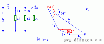 正弦交流电路的功率