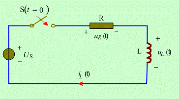 一阶电路零状态响应