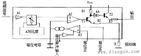 彩色电视机视频处理电路原理图解