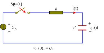 一阶电路分析的三要素法