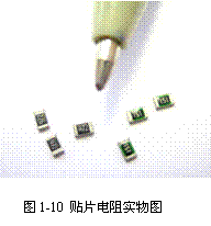 电阻器的种类