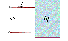 正弦稳态电路的瞬时功率与平均功率