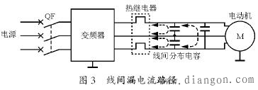 变频器使用的注意事项