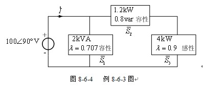 复功率及功率守恒