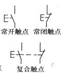 常用低压电器的作用、图形符号和文字符号