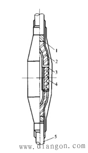 电缆线路的结构与型号 电缆线路的结构与型号