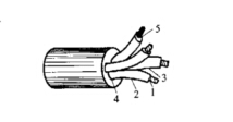 电缆线路的结构与型号 电缆线路的结构与型号