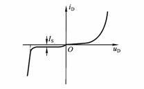 二极管的伏安特性及主要参数