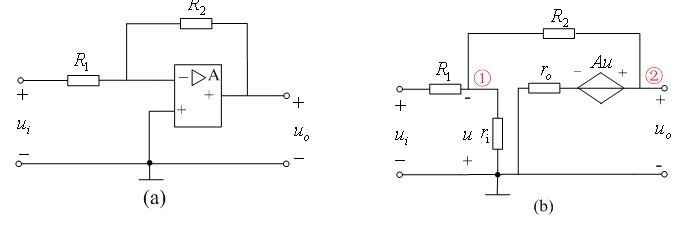 实际运算放大器的电路模型 实际运算放大器的电路模型