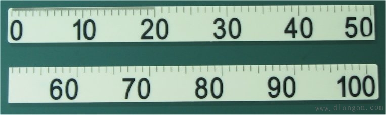 相对误差和引用误差的区别