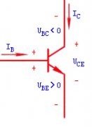 晶体三级管的三种工作状态