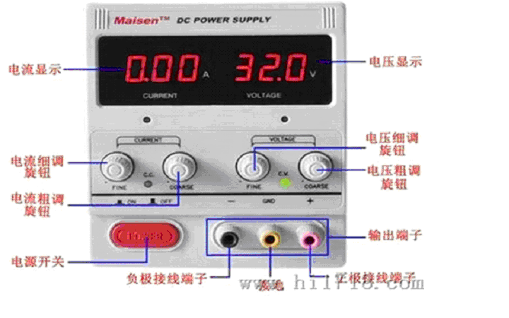 稳压/恒流源实物及面板功能示意图