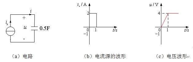 电容元件的储能