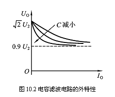 直流稳压电源的整流及滤波 直流稳压电源的整流及滤波