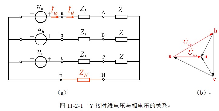 线电压(电流)与相电压(电流)的关系 线电压(电流)与相电压(电流)的关系