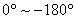 RC电路的频率特性