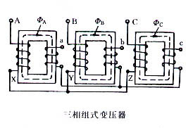 三相变压器组和芯式变压器的磁路 三相变压器组和芯式变压器的磁路