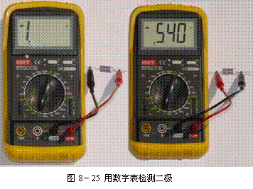 二极管的引脚辨认 二极管的引脚辨认