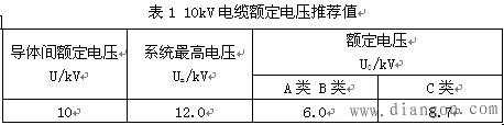 中压电网接地方式对低压配电系统接地的影响