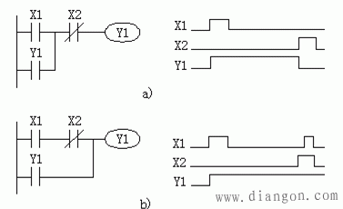 具有自锁、互锁功能的PLC梯形图程序