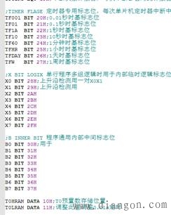 51单片机DIY做PLC编程